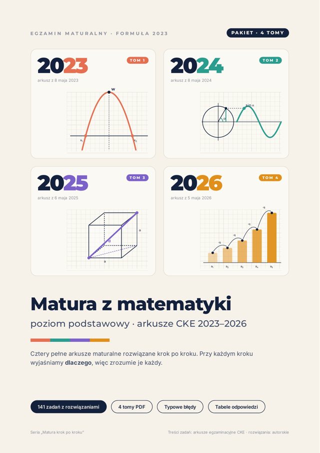 Okładka pakietu 2023–2026